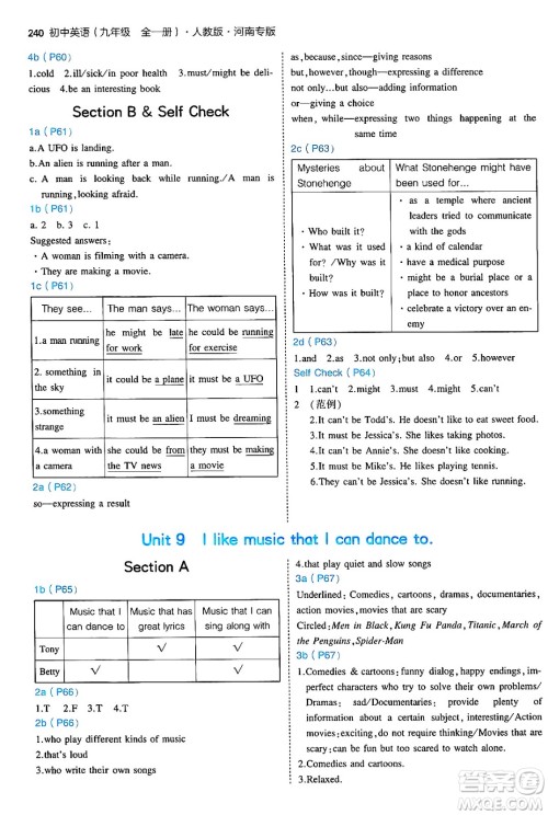首都师范大学出版社2025年秋初中同步5年中考3年模拟九年级英语全一册人教版河南专版答案 首都师范大学出版社2025年秋初中同步5年中考3年模拟九年级英语全一册人教版河南专版答案