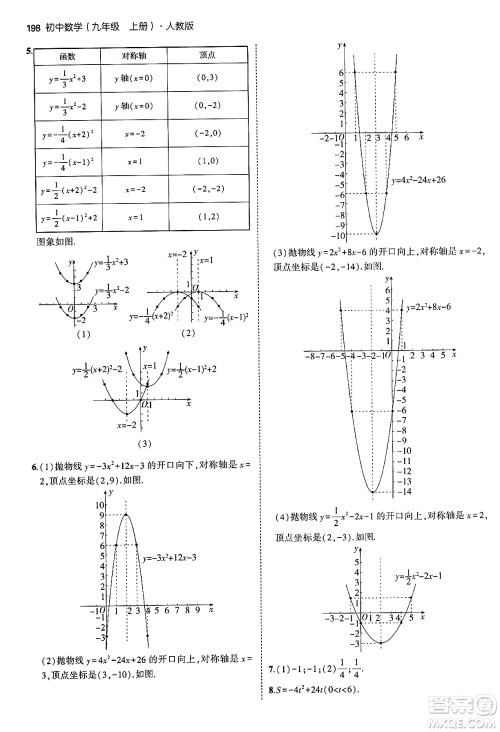 首都师范大学出版社2024年秋初中同步5年中考3年模拟九年级数学上册人教版答案