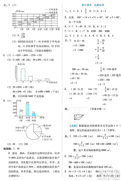 吉林教育出版社2024年秋荣德基好卷六年级数学上册北师大版答案