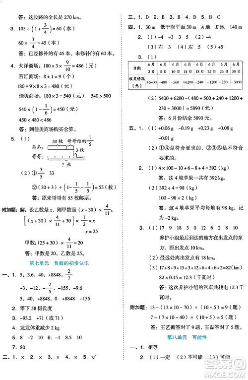 吉林教育出版社2024年秋荣德基好卷六年级数学上册西师版答案