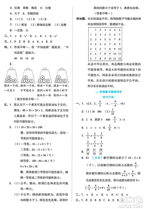 吉林教育出版社2024年秋荣德基好卷六年级数学上册西师版答案