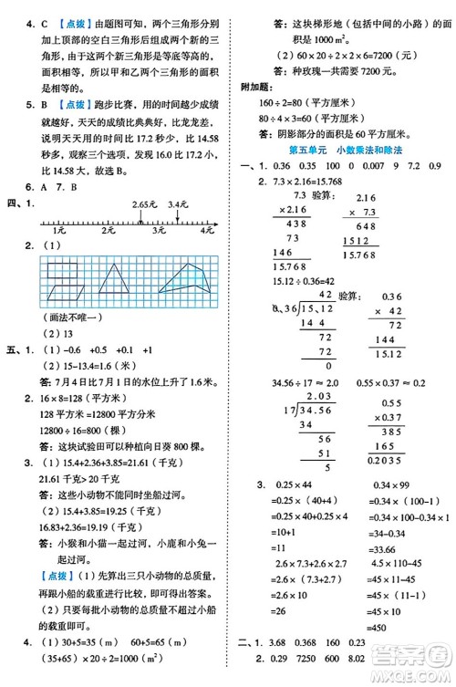 吉林教育出版社2024年秋荣德基好卷五年级数学上册苏教版答案 吉林教育出版社2024年秋荣德基好卷五年级数学上册苏教版答案
