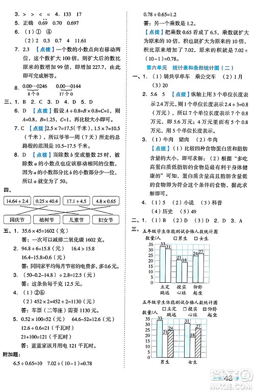 吉林教育出版社2024年秋荣德基好卷五年级数学上册苏教版答案 吉林教育出版社2024年秋荣德基好卷五年级数学上册苏教版答案