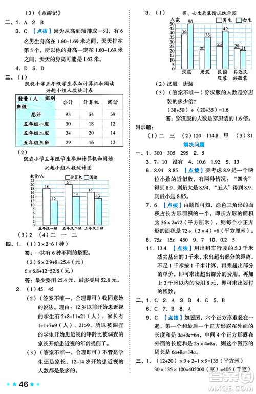 吉林教育出版社2024年秋荣德基好卷五年级数学上册苏教版答案 吉林教育出版社2024年秋荣德基好卷五年级数学上册苏教版答案