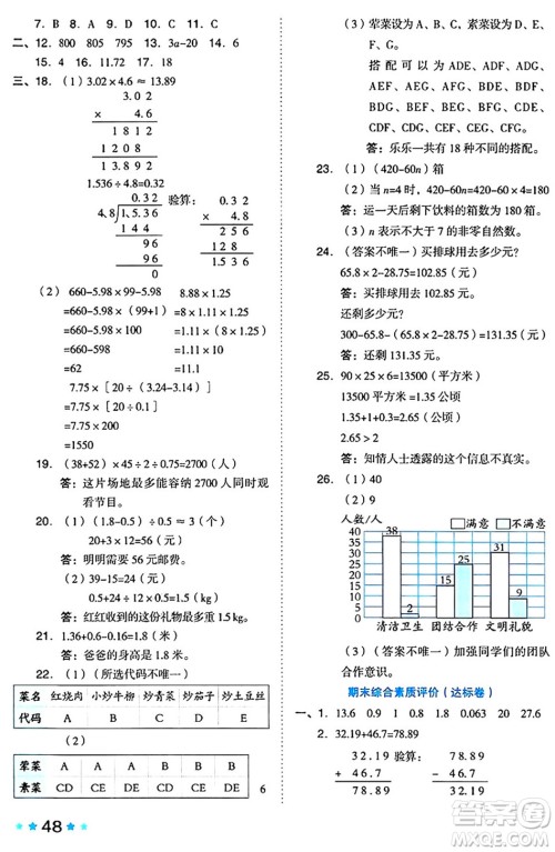 吉林教育出版社2024年秋荣德基好卷五年级数学上册苏教版答案 吉林教育出版社2024年秋荣德基好卷五年级数学上册苏教版答案