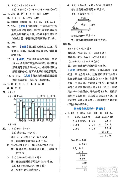 吉林教育出版社2024年秋荣德基好卷五年级数学上册苏教版答案 吉林教育出版社2024年秋荣德基好卷五年级数学上册苏教版答案
