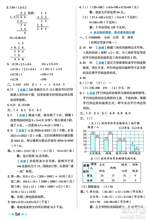 吉林教育出版社2024年秋荣德基好卷五年级数学上册苏教版答案 吉林教育出版社2024年秋荣德基好卷五年级数学上册苏教版答案