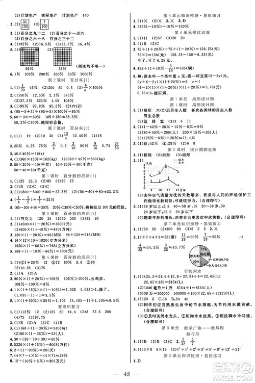 阳光出版社2024年秋扬帆文化激活思维智能训练六年级数学上册人教版答案