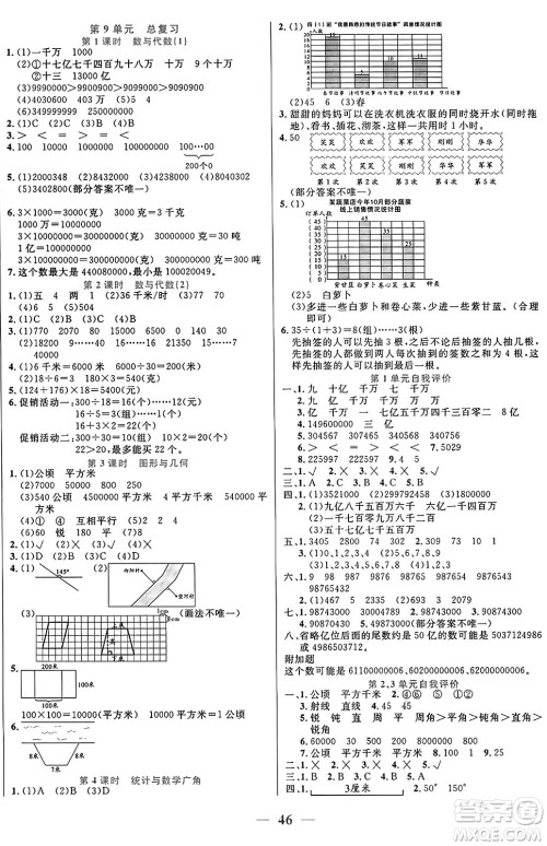 阳光出版社2024年秋扬帆文化激活思维智能训练四年级数学上册人教版答案