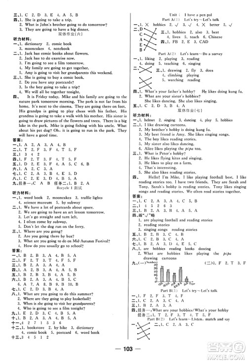 西安出版社2024年秋金优教辅夺冠新课堂随堂练测六年级英语上册人教版答案 西安出版社2024年秋金优教辅夺冠新课堂随堂练测六年级英语上册人教版答案
