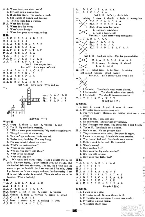 西安出版社2024年秋金优教辅夺冠新课堂随堂练测六年级英语上册人教版答案 西安出版社2024年秋金优教辅夺冠新课堂随堂练测六年级英语上册人教版答案