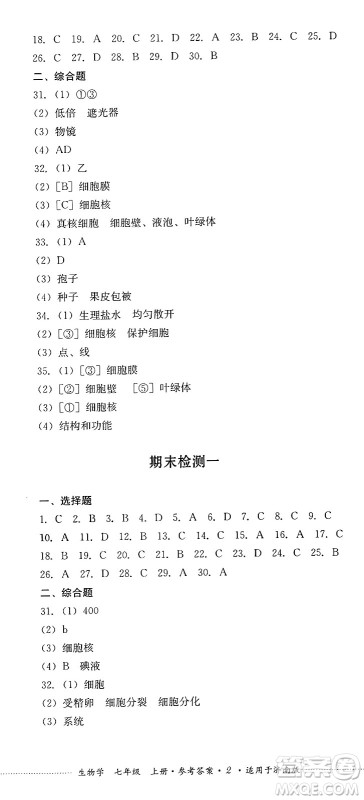 四川教育出版社2024年秋课堂伴侣学情点评七年级生物上册济南版答案