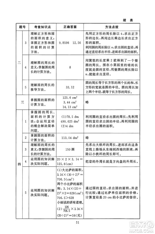 北京师范大学出版社2024年秋京师普教伴你学同步学习手册六年级数学上册北师大版答案