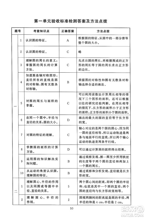 北京师范大学出版社2024年秋京师普教伴你学同步学习手册六年级数学上册北师大版答案