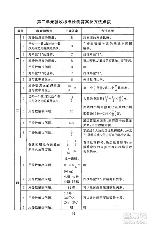 北京师范大学出版社2024年秋京师普教伴你学同步学习手册六年级数学上册北师大版答案