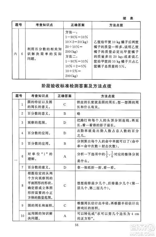 北京师范大学出版社2024年秋京师普教伴你学同步学习手册六年级数学上册北师大版答案