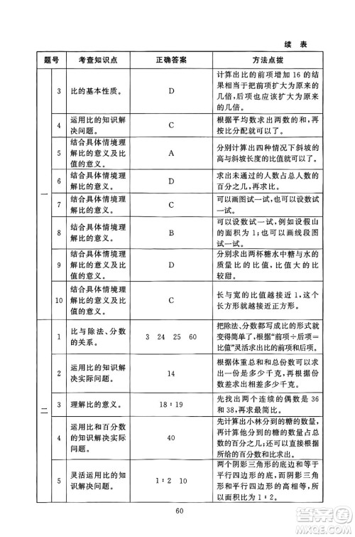 北京师范大学出版社2024年秋京师普教伴你学同步学习手册六年级数学上册北师大版答案