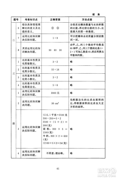 北京师范大学出版社2024年秋京师普教伴你学同步学习手册六年级数学上册北师大版答案