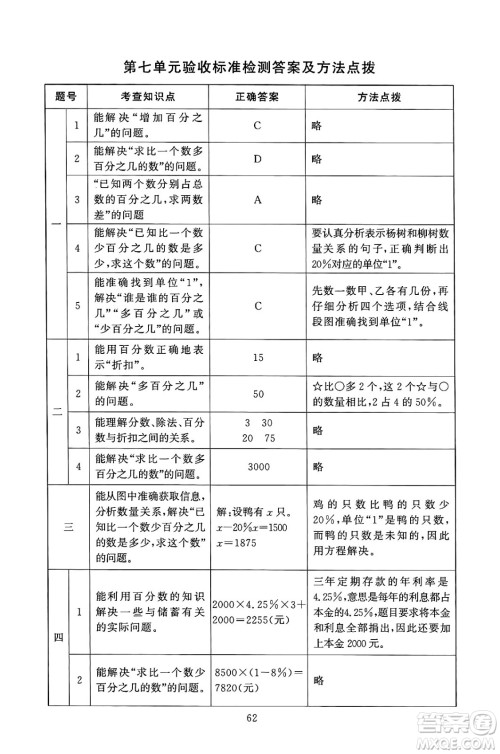 北京师范大学出版社2024年秋京师普教伴你学同步学习手册六年级数学上册北师大版答案