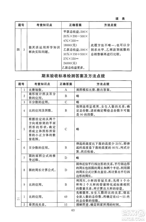 北京师范大学出版社2024年秋京师普教伴你学同步学习手册六年级数学上册北师大版答案