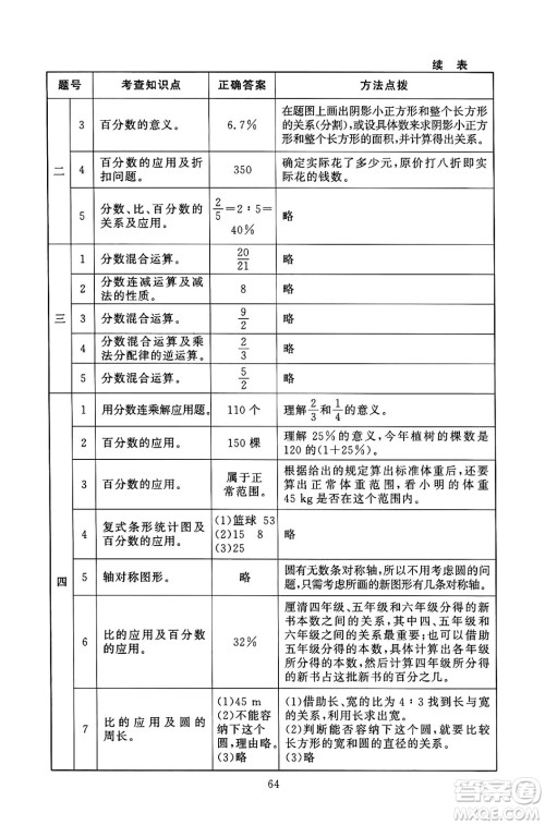 北京师范大学出版社2024年秋京师普教伴你学同步学习手册六年级数学上册北师大版答案