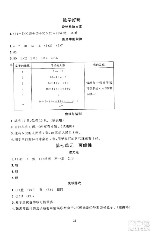 北京师范大学出版社2024年秋京师普教伴你学同步学习手册五年级数学上册北师大版答案