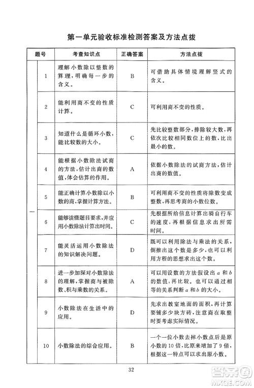 北京师范大学出版社2024年秋京师普教伴你学同步学习手册五年级数学上册北师大版答案