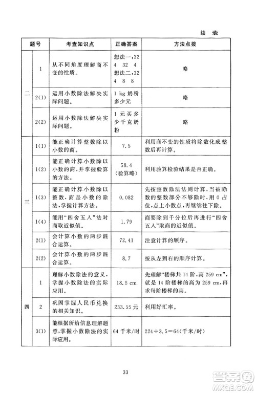 北京师范大学出版社2024年秋京师普教伴你学同步学习手册五年级数学上册北师大版答案