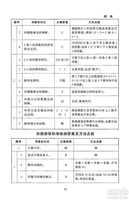 北京师范大学出版社2024年秋京师普教伴你学同步学习手册五年级数学上册北师大版答案