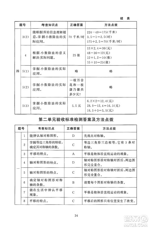 北京师范大学出版社2024年秋京师普教伴你学同步学习手册五年级数学上册北师大版答案