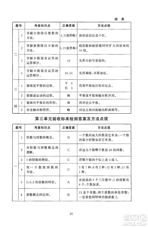 北京师范大学出版社2024年秋京师普教伴你学同步学习手册五年级数学上册北师大版答案