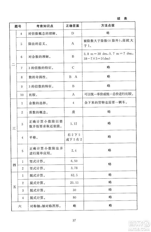 北京师范大学出版社2024年秋京师普教伴你学同步学习手册五年级数学上册北师大版答案