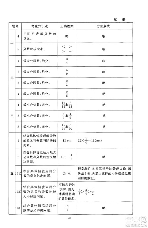 北京师范大学出版社2024年秋京师普教伴你学同步学习手册五年级数学上册北师大版答案