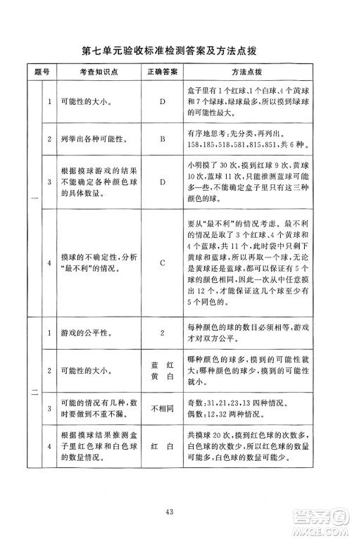 北京师范大学出版社2024年秋京师普教伴你学同步学习手册五年级数学上册北师大版答案