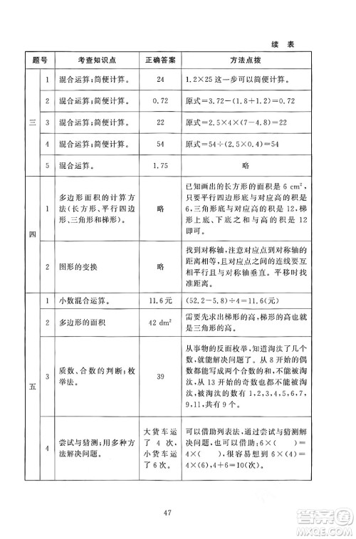 北京师范大学出版社2024年秋京师普教伴你学同步学习手册五年级数学上册北师大版答案