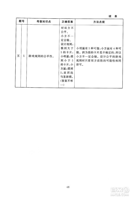 北京师范大学出版社2024年秋京师普教伴你学同步学习手册五年级数学上册北师大版答案