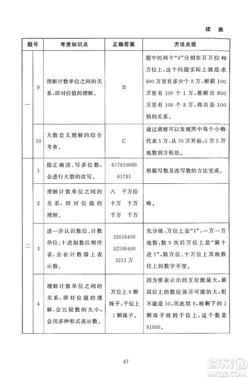 北京师范大学出版社2024年秋京师普教伴你学同步学习手册四年级数学上册北师大版答案