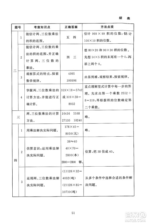 北京师范大学出版社2024年秋京师普教伴你学同步学习手册四年级数学上册北师大版答案