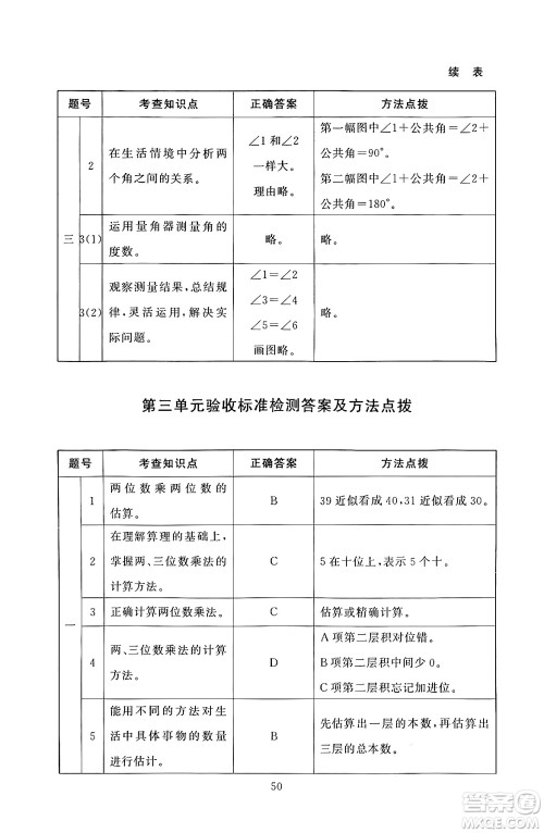 北京师范大学出版社2024年秋京师普教伴你学同步学习手册四年级数学上册北师大版答案