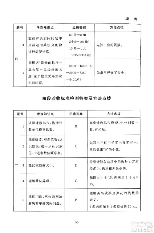 北京师范大学出版社2024年秋京师普教伴你学同步学习手册四年级数学上册北师大版答案