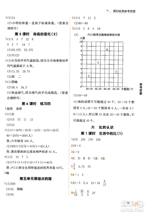 大连出版社2024年秋点石成金金牌每课通六年级数学上册北师大版答案