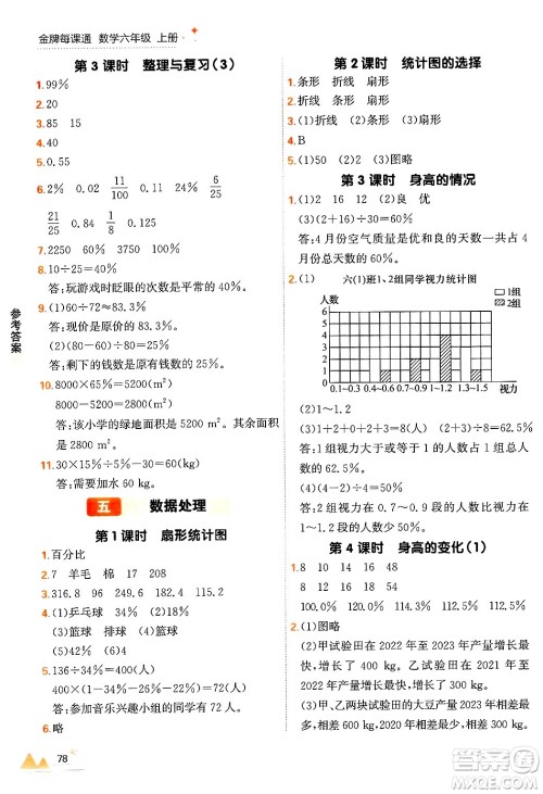 大连出版社2024年秋点石成金金牌每课通六年级数学上册北师大版答案