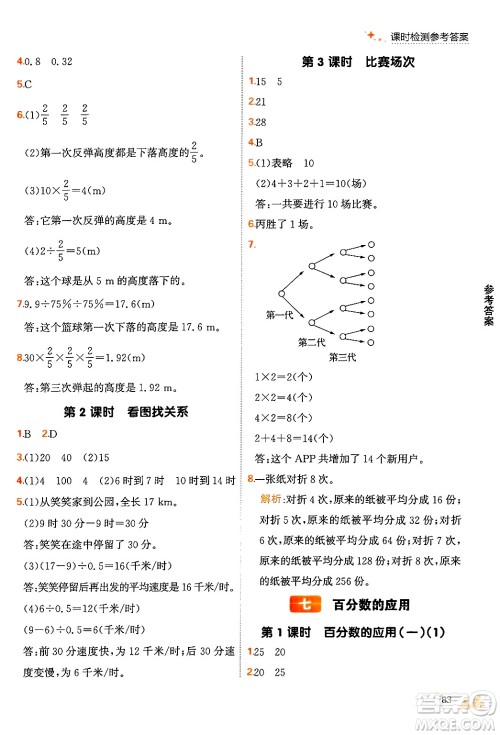 大连出版社2024年秋点石成金金牌每课通六年级数学上册北师大版答案