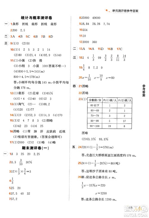 大连出版社2024年秋点石成金金牌每课通六年级数学上册北师大版答案