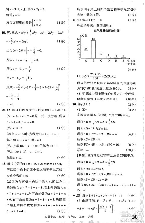 江西人民出版社2024年秋王朝霞各地期末试卷精选七年级数学上册沪科版安徽专版答案