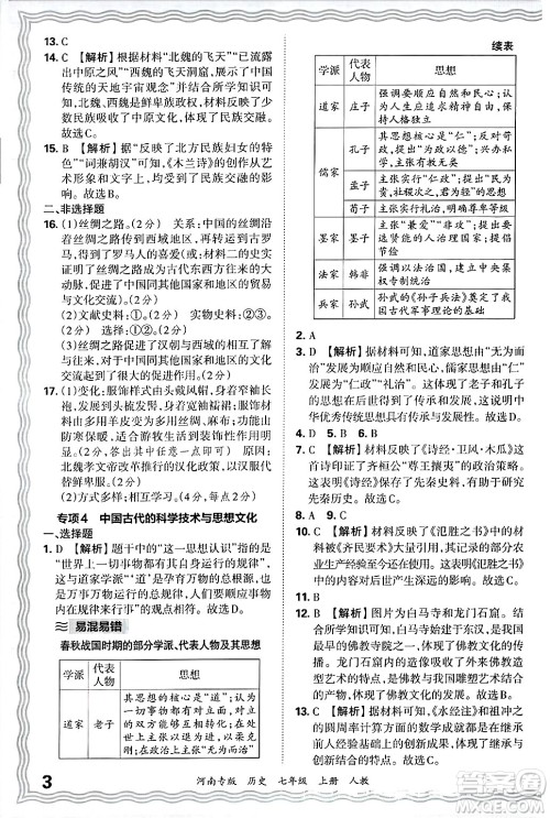 江西人民出版社2024年秋王朝霞各地期末试卷精选七年级历史上册人教版河南专版答案