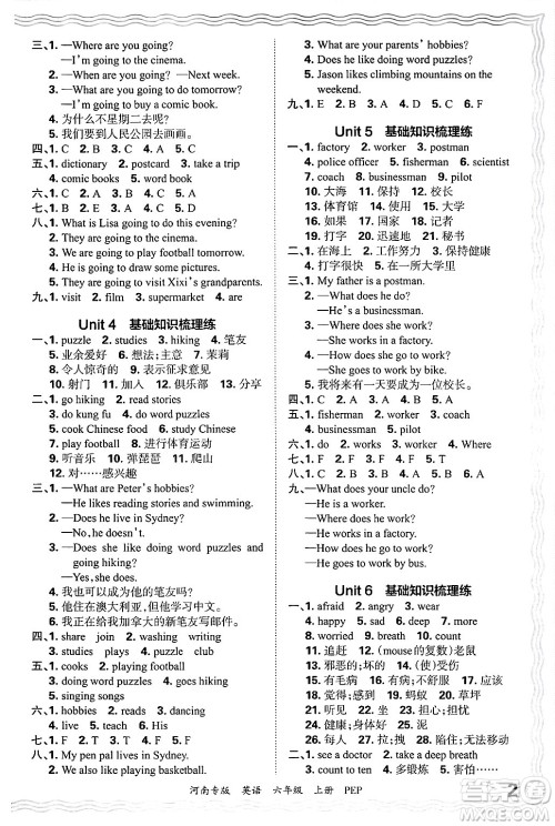 江西人民出版社2024年秋王朝霞各地期末试卷精选六年级英语上册人教PEP版河南专版答案 江西人民出版社2024年秋王朝霞各地期末试卷精选六年级英语上册人教PEP版河南专版答案