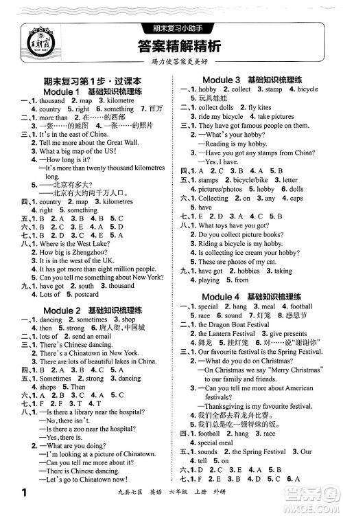 江西人民出版社2024年秋王朝霞各地期末试卷精选六年级英语上册外研版洛阳专版答案 江西人民出版社2024年秋王朝霞各地期末试卷精选六年级英语上册外研版洛阳专版答案