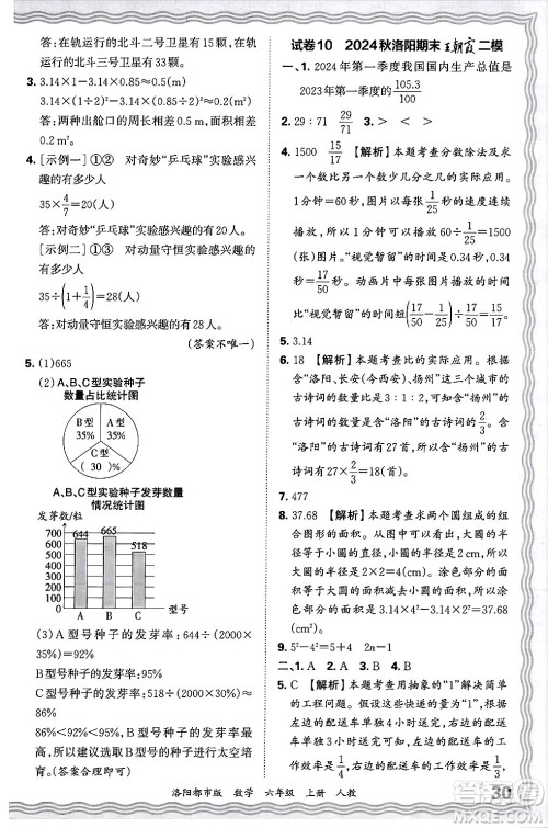 江西人民出版社2024年秋王朝霞各地期末试卷精选六年级数学上册人教版洛阳专版答案
