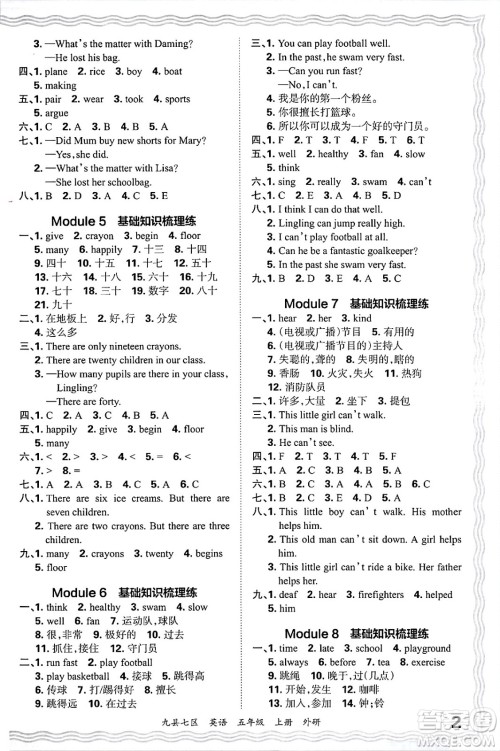 江西人民出版社2024年秋王朝霞各地期末试卷精选五年级英语上册外研版洛阳专版答案 江西人民出版社2024年秋王朝霞各地期末试卷精选五年级英语上册外研版洛阳专版答案